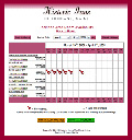 Consolidated Group Availability- Display Option #1