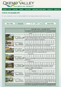 Consolidated Group Availability- Display Option #2